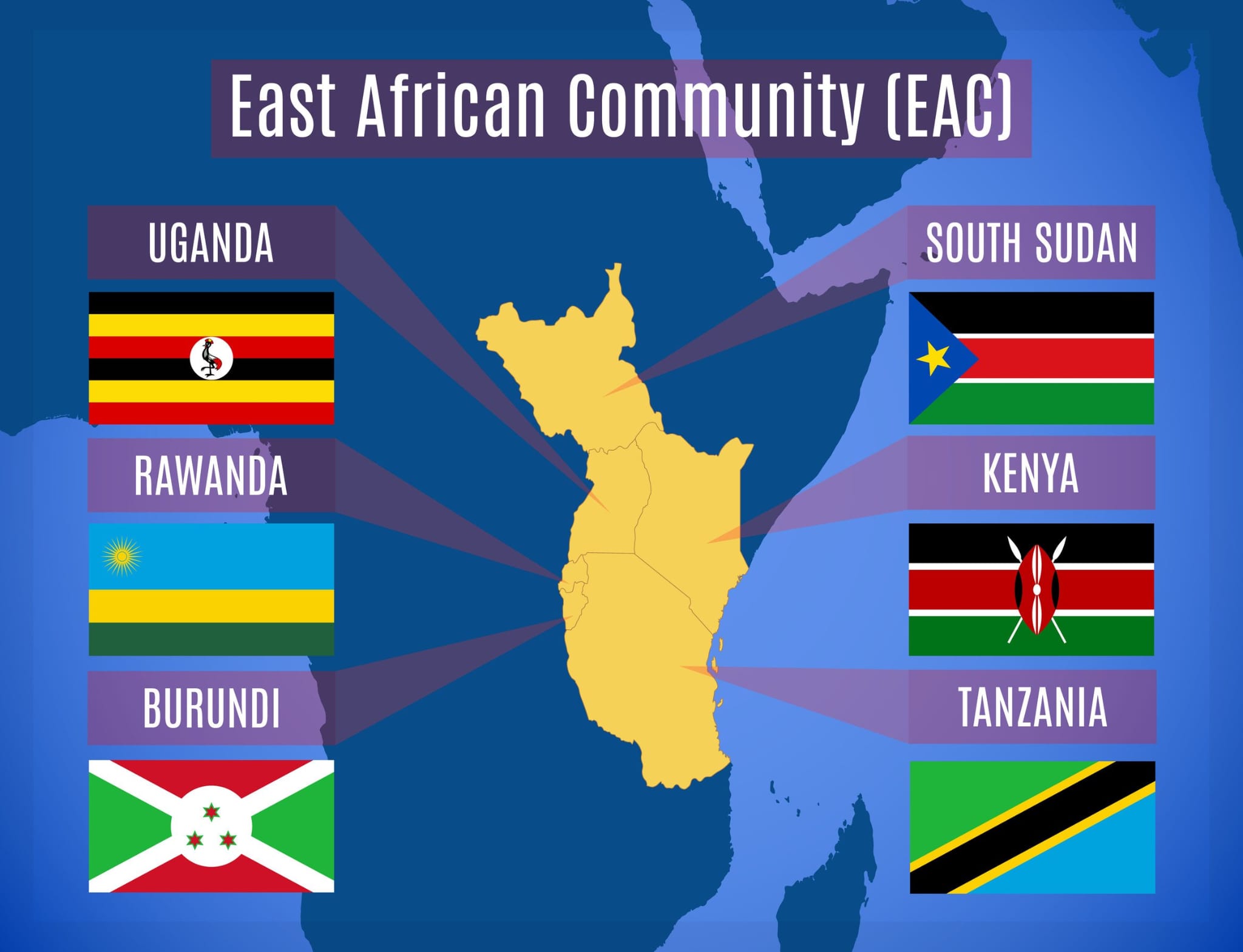 Countries we operate in